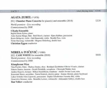 2SACD Donaueschinger Musiktage 2018