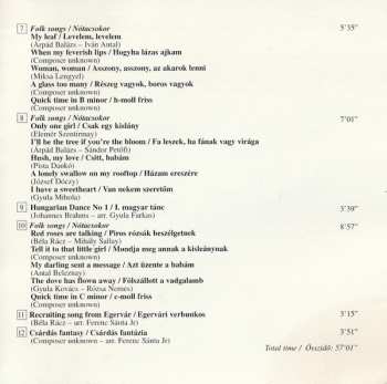 CD Ifj. Sánta Ferenc És Cigányzenekara: The Famous Prímás - A Híres Prímás