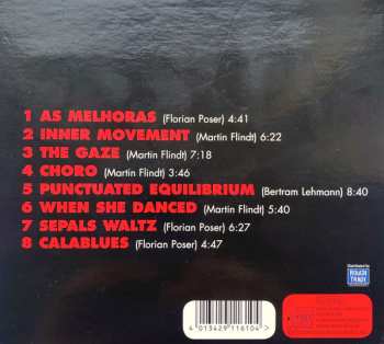 CD Florian Poser: The Gaze