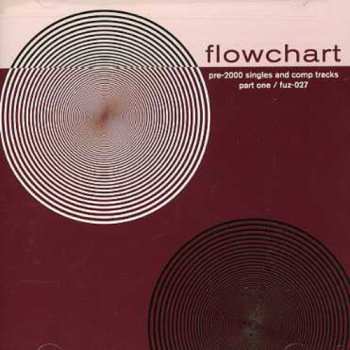 Album Flowchart: Pre-2000 Singles And Comp Tracks Part One