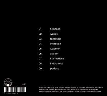 CD Fluxion: Perfused