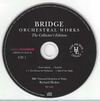 6CD/Box Set Richard Hickox: Orchestral Works: The Collector's Edition