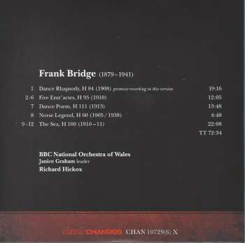 6CD/Box Set Richard Hickox: Orchestral Works: The Collector's Edition