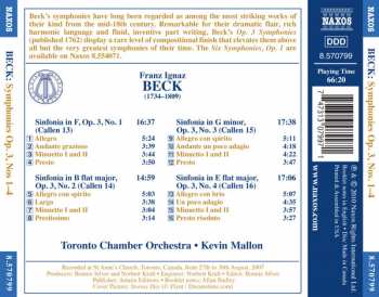 CD Kevin Mallon: Symphonies Op. 3, Nos. 1-4