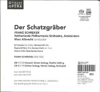 2SACD Nederlands Philharmonisch Orkest: Der Schatzgräber