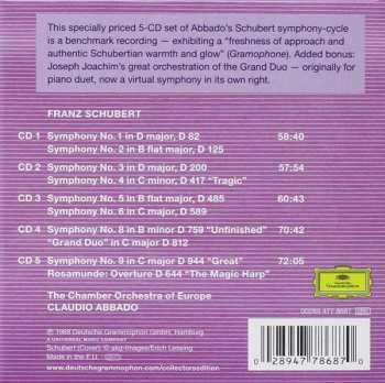 5CD/Box Set Franz Schubert: Symphonies 1–6, 8 & 9 · Rosamunde Overture · Grand Duo In C Major