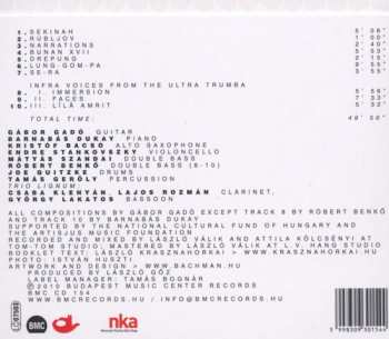 CD Gábor Gadó: Lung-Gom-Pa