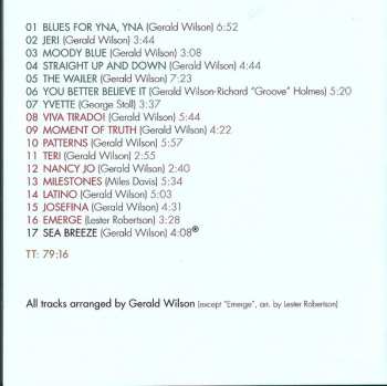 CD Gerald Wilson: You Better Believe It! + Moment Of Truth