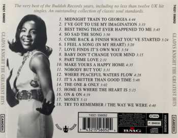 CD Gladys Knight: The Greatest Hits