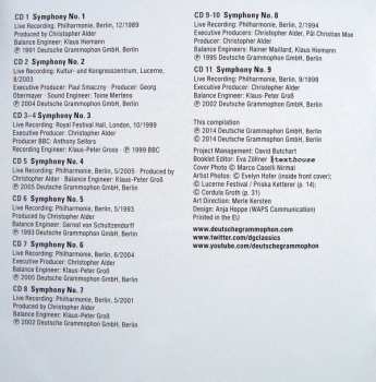 11CD/Box Set Berliner Philharmoniker: Mahler - Abbado