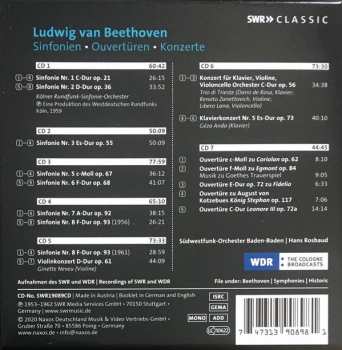 7CD/Box Set Ludwig van Beethoven: Sinfonien / Ouvertüren / Konzerte