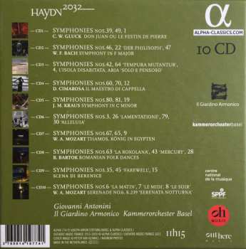 10CD/Box Set Joseph Haydn: Vol. 1-10 The Symphonies