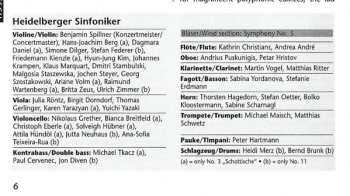CD Felix Mendelssohn-Bartholdy: Symphony No.3 “Schotische” / String Symphony No. 11 (Vol. 5)