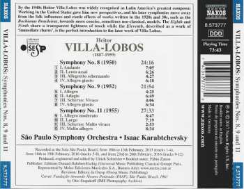 CD Heitor Villa-Lobos: Symphonies Nos. 8, 9 And 11