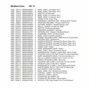 CD Ian & Sylvia: So Much For Dreaming