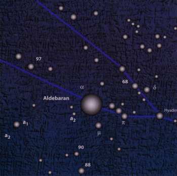 CD Inade: Aldebaran