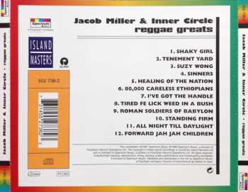 CD Inner Circle: Jacob Miller And Inner Circle