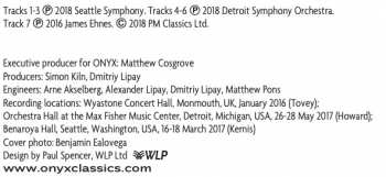 CD James Newton Howard: Violin Concertos / Stream of Limelight