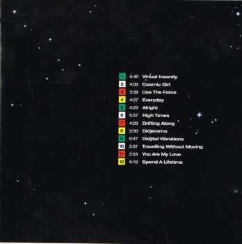 CD Jamiroquai: Travelling Without Moving