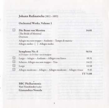 CD Gianandrea Noseda: Orchestral Works Volume One (Symphony No. 6 · Overture: The Bride Of Messina)