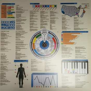 LP John Mayer: Heavier Things
