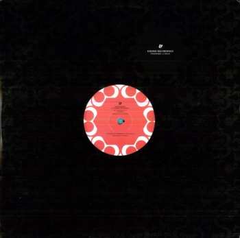 Album Josè Manuel: El Sonido De Pamela