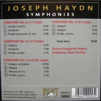 33CD/Box Set Joseph Haydn: Symphonies (Complete)