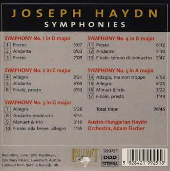 33CD/Box Set Joseph Haydn: Symphonies (Complete)