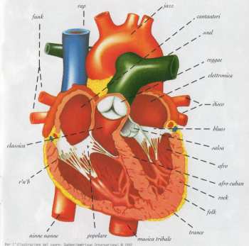 CD Jovanotti: Lorenzo 1997 - L'Albero