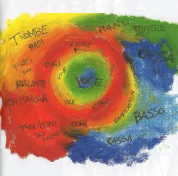 CD Jovanotti: Lorenzo 1997 - L'Albero