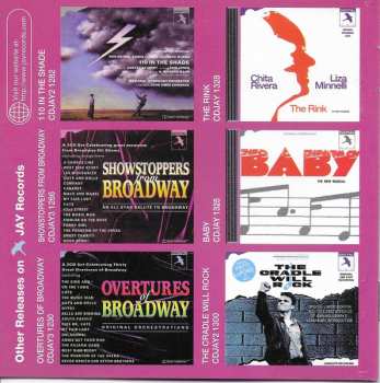 CD The National Symphony Orchestra: I'm The Greatest Star !  The Overtures Of Jule Styne Volume Two