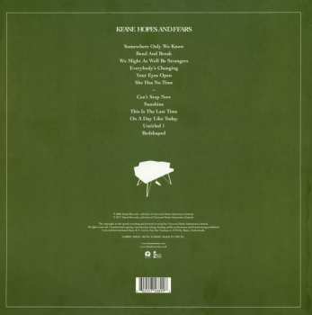 LP Keane: Hopes And Fears
