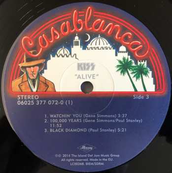 2LP Kiss: Alive!
