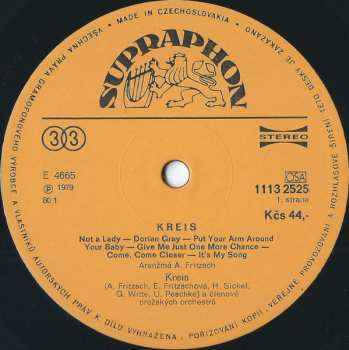 LP Kreis: Kreis