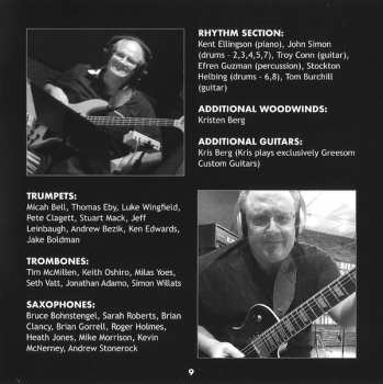 CD Kris Berg: Perspective