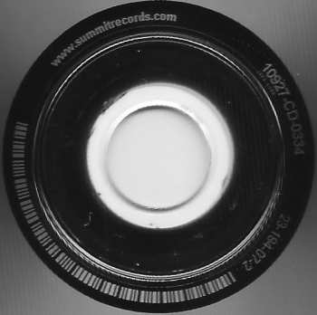 CD Kris Berg: Perspective