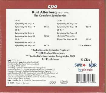 5CD/Box Set Radio-Sinfonie-Orchester Frankfurt: Complete Symphonies 