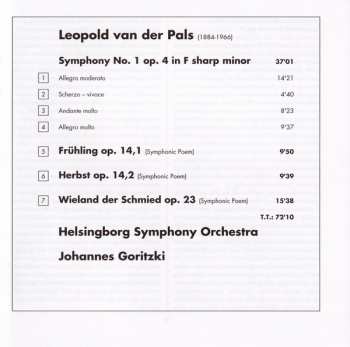 CD Helsingborgs Symfoniorkester: Symphony No. 1 · Wieland Der Schmied · Frühling · Herbst