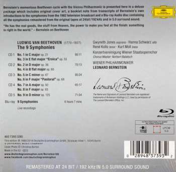 5CD/Box Set/Blu-ray Ludwig van Beethoven: 9 Symphonies