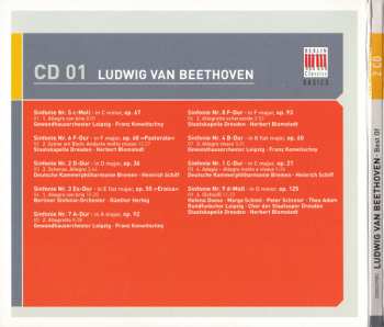 2CD Ludwig van Beethoven: Best Of