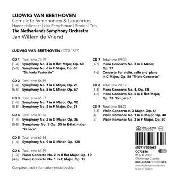 9CD/Box Set Ludwig van Beethoven: Complete Symphonies & Concertos