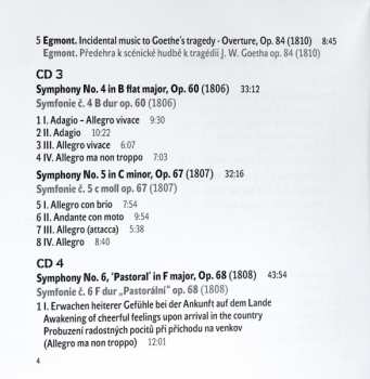 6CD/Box Set The Czech Philharmonic Orchestra: Symphonies