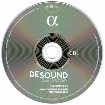 5CD/Box Set Ludwig van Beethoven: ReSound Beethoven - Complete Symphonies