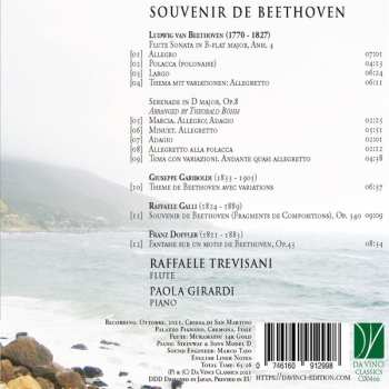 CD Ludwig van Beethoven: Souvenir De Beethoven