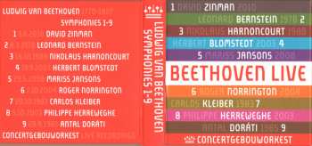 5CD/Box Set Ludwig van Beethoven: Symphonies 1-9 LTD