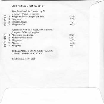 5CD/Box Set Ludwig van Beethoven: The Symphonies