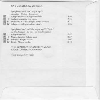 5CD/Box Set Ludwig van Beethoven: The Symphonies