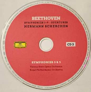 8CD/Box Set Ludwig van Beethoven: Symphonies 1-9 · Overtures