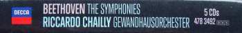 5CD/Box Set Ludwig van Beethoven: Beethoven: The Symphonies