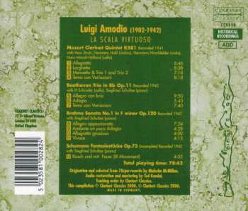 CD Luigi Amodio: La Scala Virtuoso
